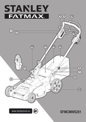 Stanley FATMAX SFMCMWS251 Original Instructions Manual