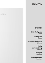 elvita CKS5172V Quick Start Manual