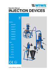 wiwa 0660410 Operation Manual