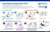 Digital Check SmartSource Expert Micro Elite Quick Start Manual