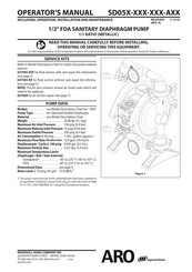 Ingersoll-Rand ARO SD05 Series Operator's Manual