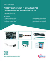 Infineon CYW955913EVK-01 Quick Start Manual