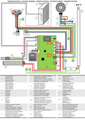 Thermor Aeromax VM Premium Series Instruction Manual