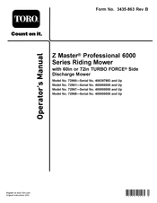 Toro 72968 Operator's Manual