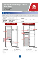 Huawei UPS5000-A-300 Quick Manual