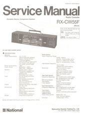 National RX-CW55F Service Manual