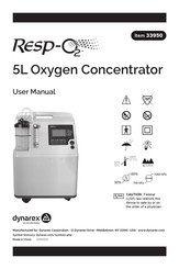 dynarex Resp-O2 33950 User Manual