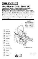 Gravely Promaster PM 260Z Owner's/Operator's Manual