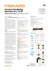 Fiskars 1070833 Original Instructions Manual