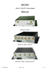 Modas MC2X8 Manual