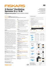 Fiskars 1070832 Manual