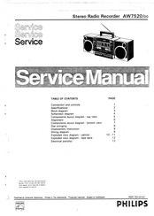 Philips AW 7520/00 Service Manual