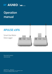 aiut aiuneo APULSE Y3F6 Operation Manual