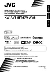 JVC KW-AV51 Instruction Manual