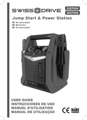 Sumex SWISS DRIVE 35EP006 User Manual
