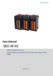 ICOP Technology QEC-M-02 User Manual
