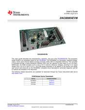 Texas Instruments DAC80004EVM User Manual