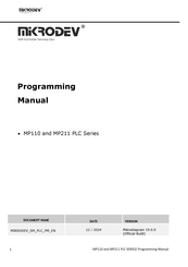 MIKRODEV MP211 PLC Series Manual