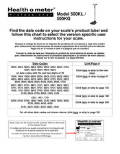 Health O Meter 500KL-BT Manual