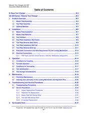 ATI Technologies QC-850 Manual