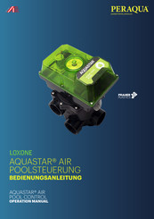 Praher Plastics PERAQUA LOXONE AQUASTAR AIR Operation Manual