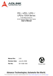 Adlink Technology PCI-725 Series User Manual