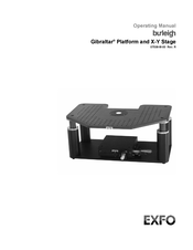 EXFO burleigh Gibraltar Operating Manual