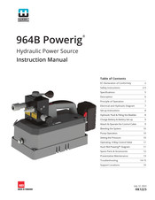 Howmet Aerospace 964B Powerig Instruction Manual