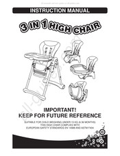 CANGAROO Funny Meal Instruction Manual
