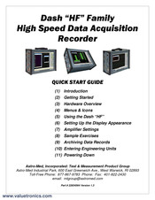 ASTRO-MED Dash 8HF-HS Quick Start Manual