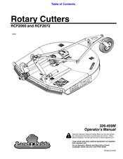 Land Pride RCF2072 Operator's Manual
