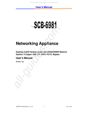 Aewin Technologies SCB-6981 User Manual