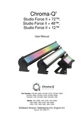 Chroma 1641-5000 User Manual