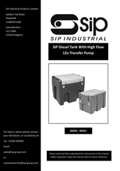 SIP 06950 Manual
