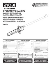 Ryobi RYPRN Operator's Manual