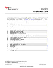 Texas Instruments TMP513EVM User Manual