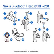 Nokia BH-201 Manual