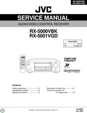 JVC RX-5000VBK Service Manual