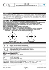 Johnson Controls LC-202 Quick Start Manual