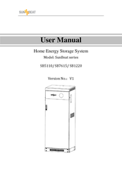 SunBeat SB1220 User Manual