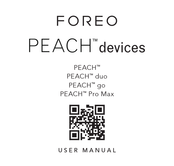 Foreo PEACH 2 Pro Max User Manual