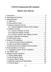 Sainlogic FT-0310 User Manual