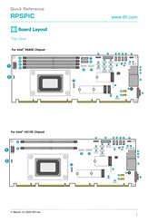 DFI RPSPIC Quick Reference