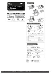 Petzl CORE PRO Manual