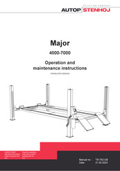 AUTOPSTENHOJ Major 6200 Operation And Maintenance Instruction