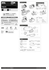 Petzl PIXA R Manual