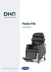 DHG Florien Fife User Manual