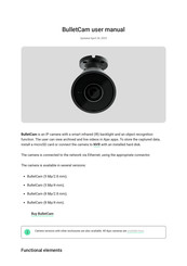 AJAX Systems BulletCam User Manual