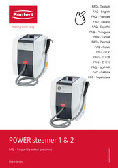 Renfert 18451000 Frequently Asked Questions Manual