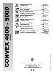 CEA CONVEX 4000 vision Operator's Manual